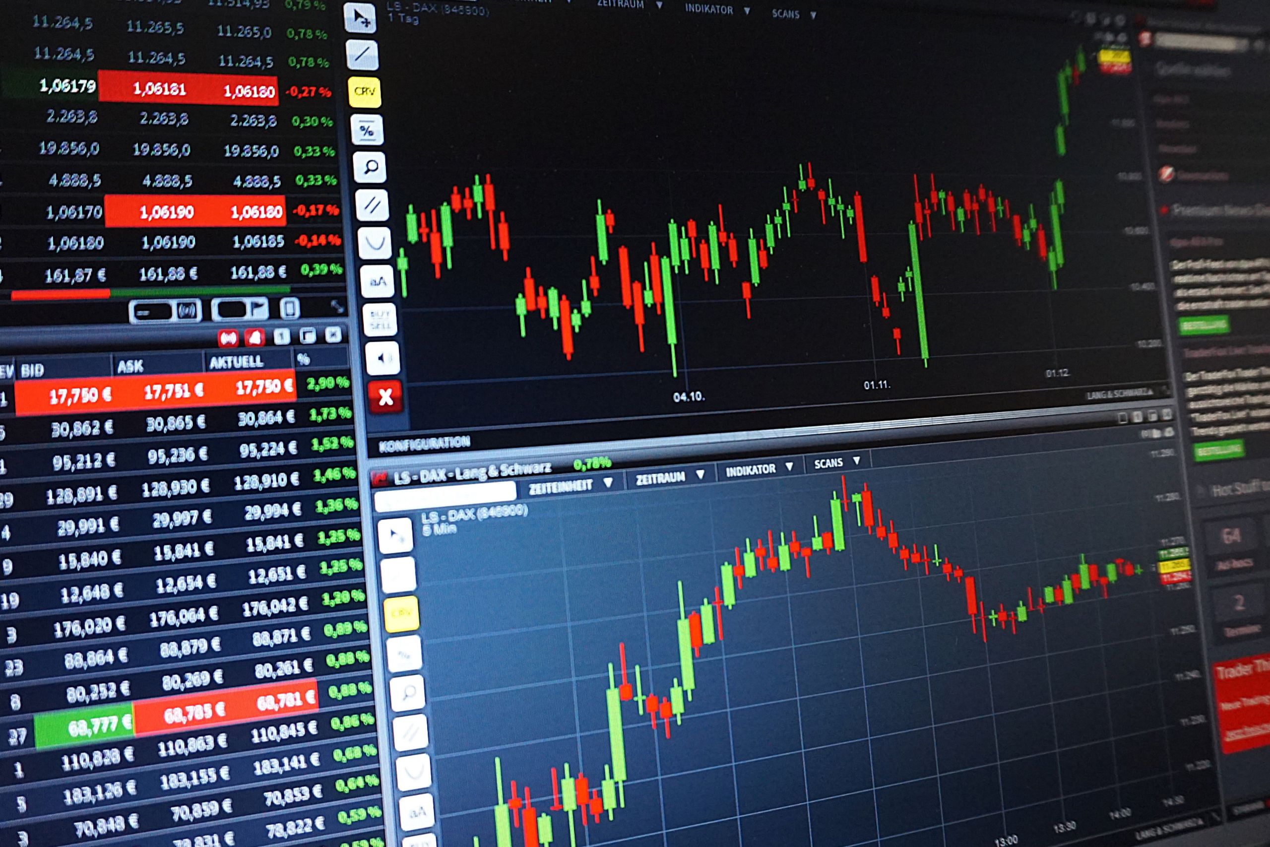 The Best Share Trading Platforms UK For Beginners